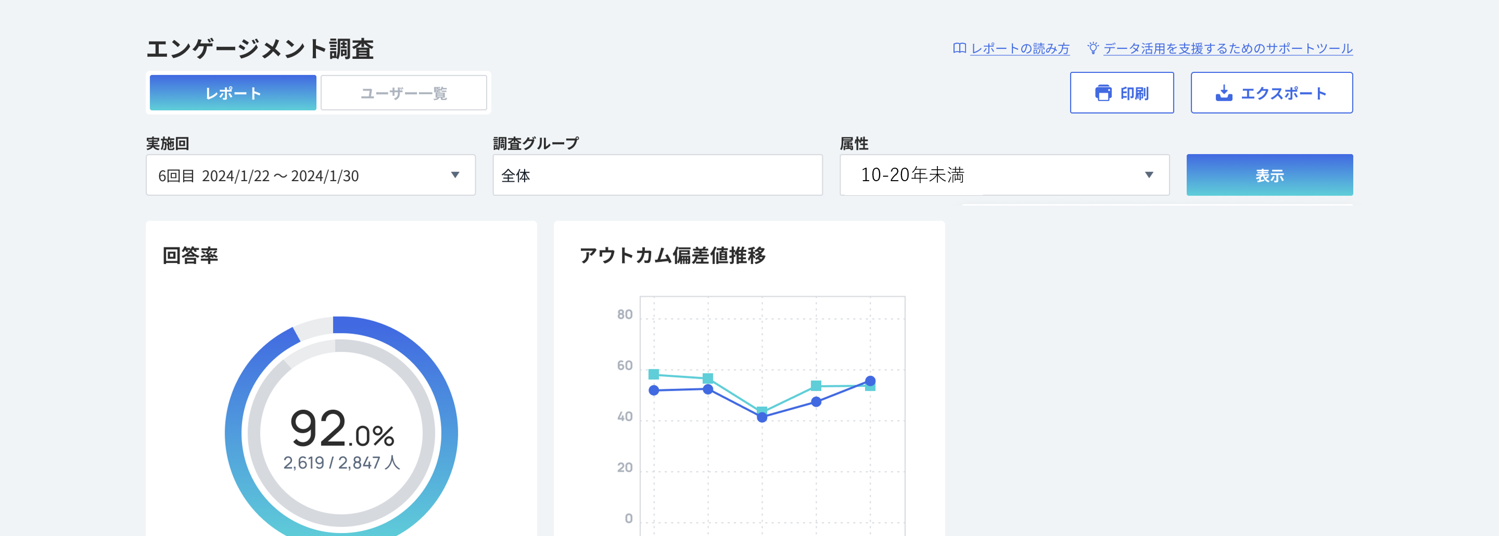 レポートの見方4.png