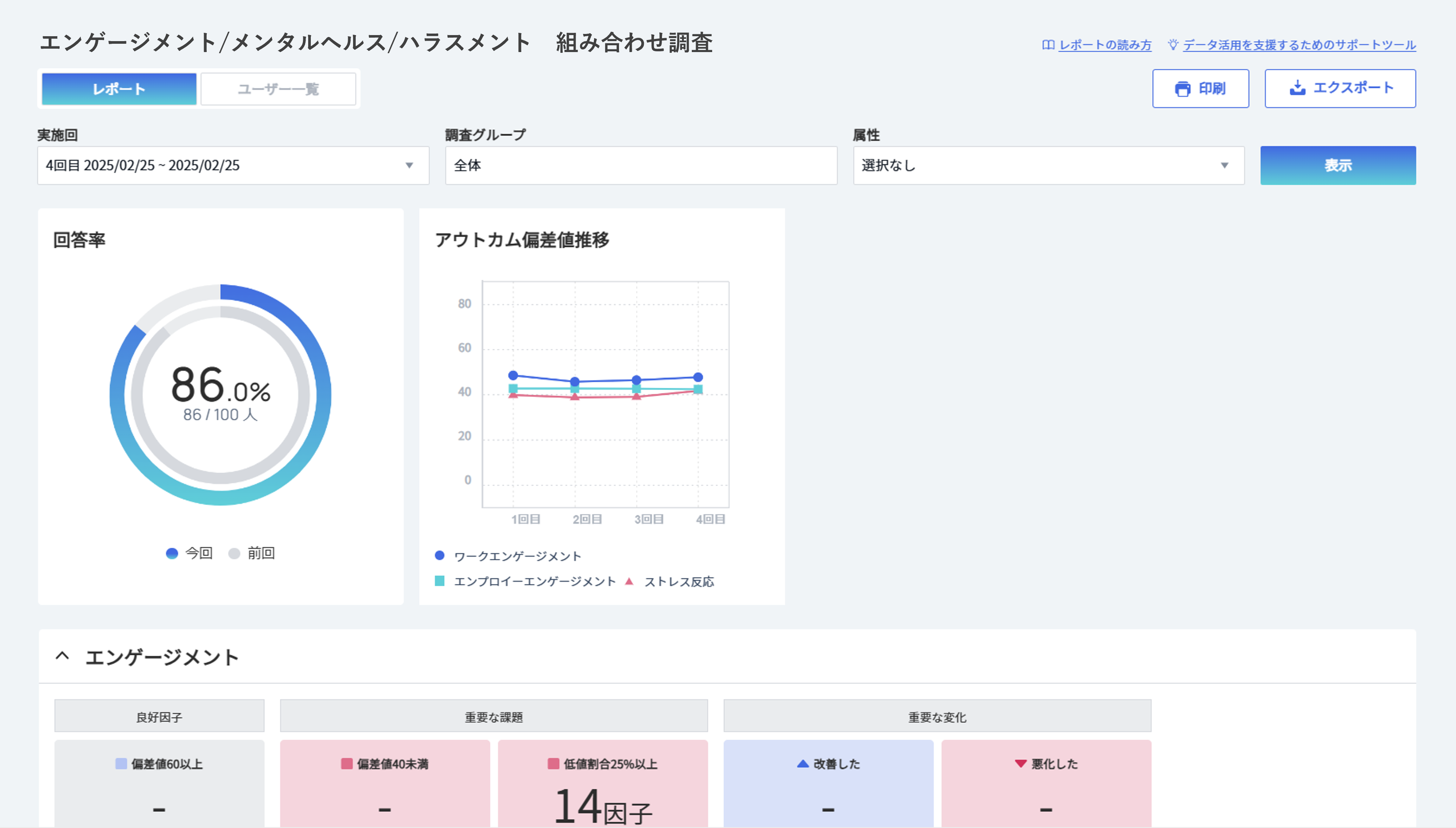 調査グループ別結果レポート.png