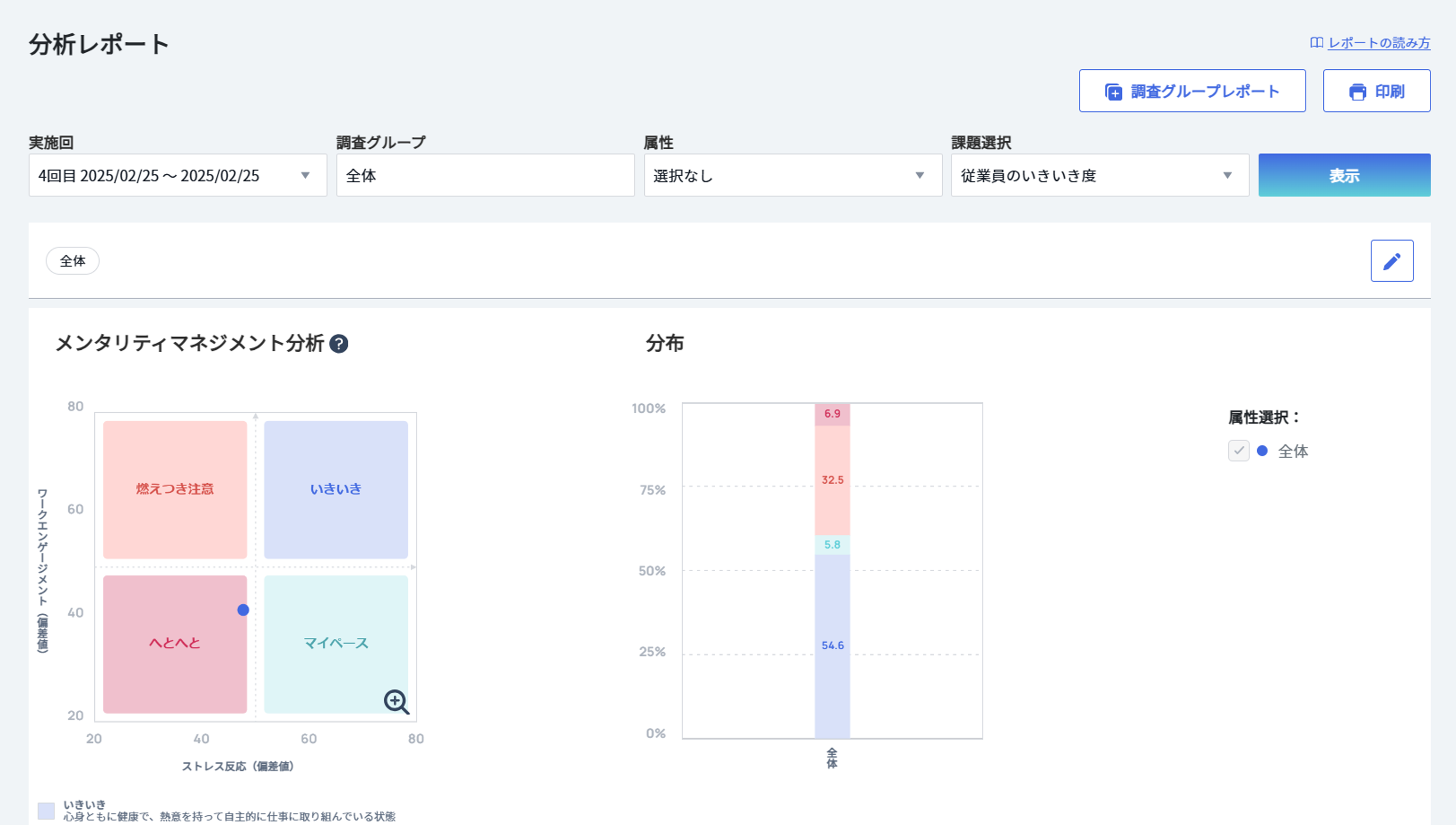 レポートの読み方.png